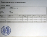 images/2015/Belorusi_sobirayut_pomoshch_mirnim_gertvam_voyni_na8852419.jpg