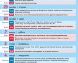 images/2020/Online_festival_Rogdestvenskaya_Radost_nam_s_vami7462769.jpg